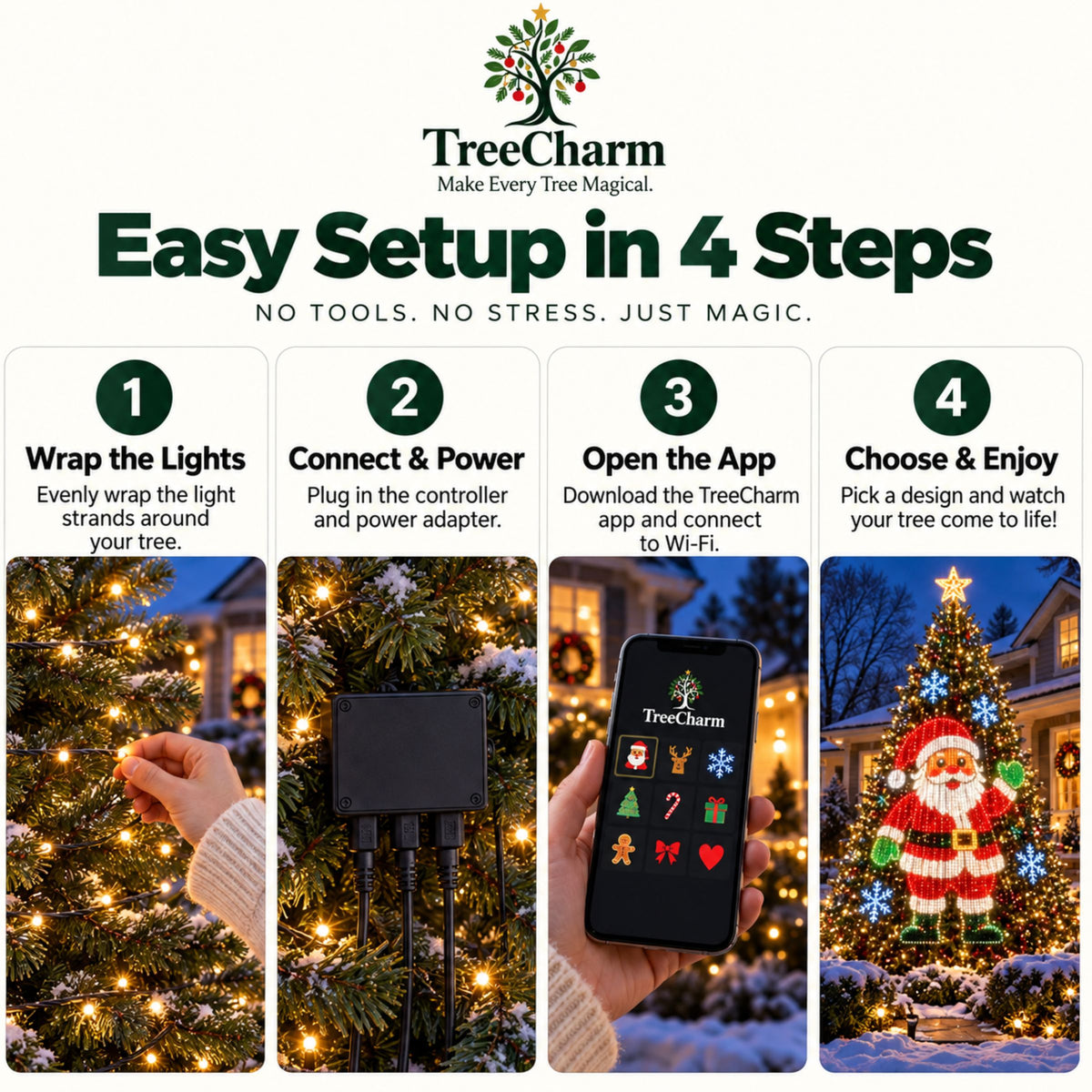 TreeCharmtm
